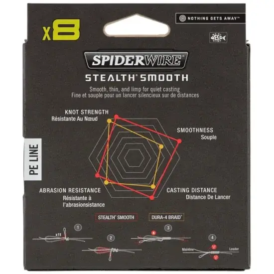 SPIDERWIRE FIR TEXTIL STEALTH SMOOTH 8 CODE RED 015MM/16,5KG/150M