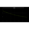 GAMEBORE CARTUS VELOCITY CAL.12/28/2,3MM (7,5) SPORTING-TRAP