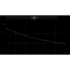 GAMEBORE CARTUS SUPERSTEEL CAL.12/32/3,5MM (3)