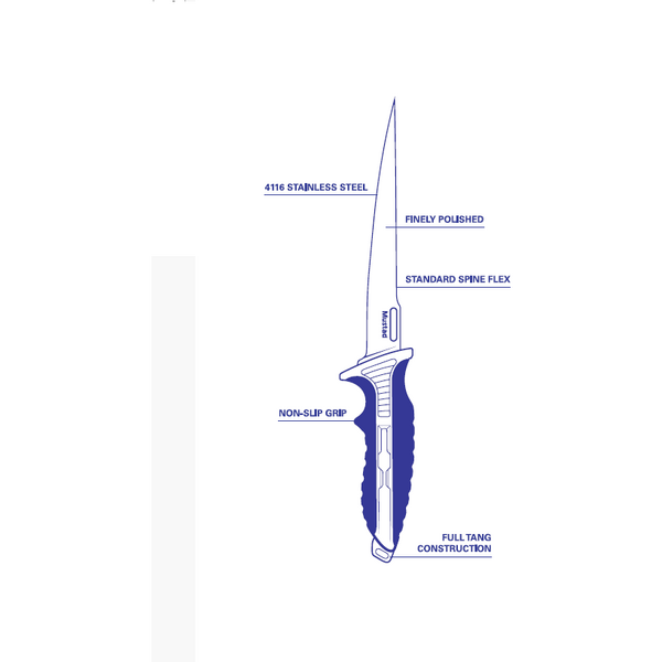 MUSTAD CUTIT PT.FILETAT LAMA POLISATA 17,8CM BLUE+TEACA