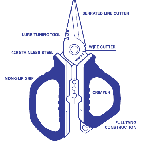 MUSTAD FOARFECA MULTI FUNCTION 12,7CM BLUE