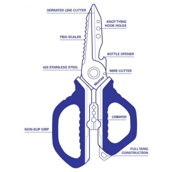 MUSTAD FOARFECA MULTI FUNCTION 17,8CM BLUE